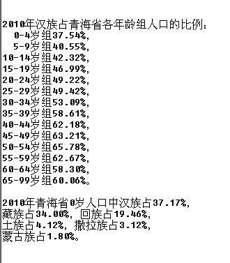 民族人口情况_人口和民族的思维导图(3)