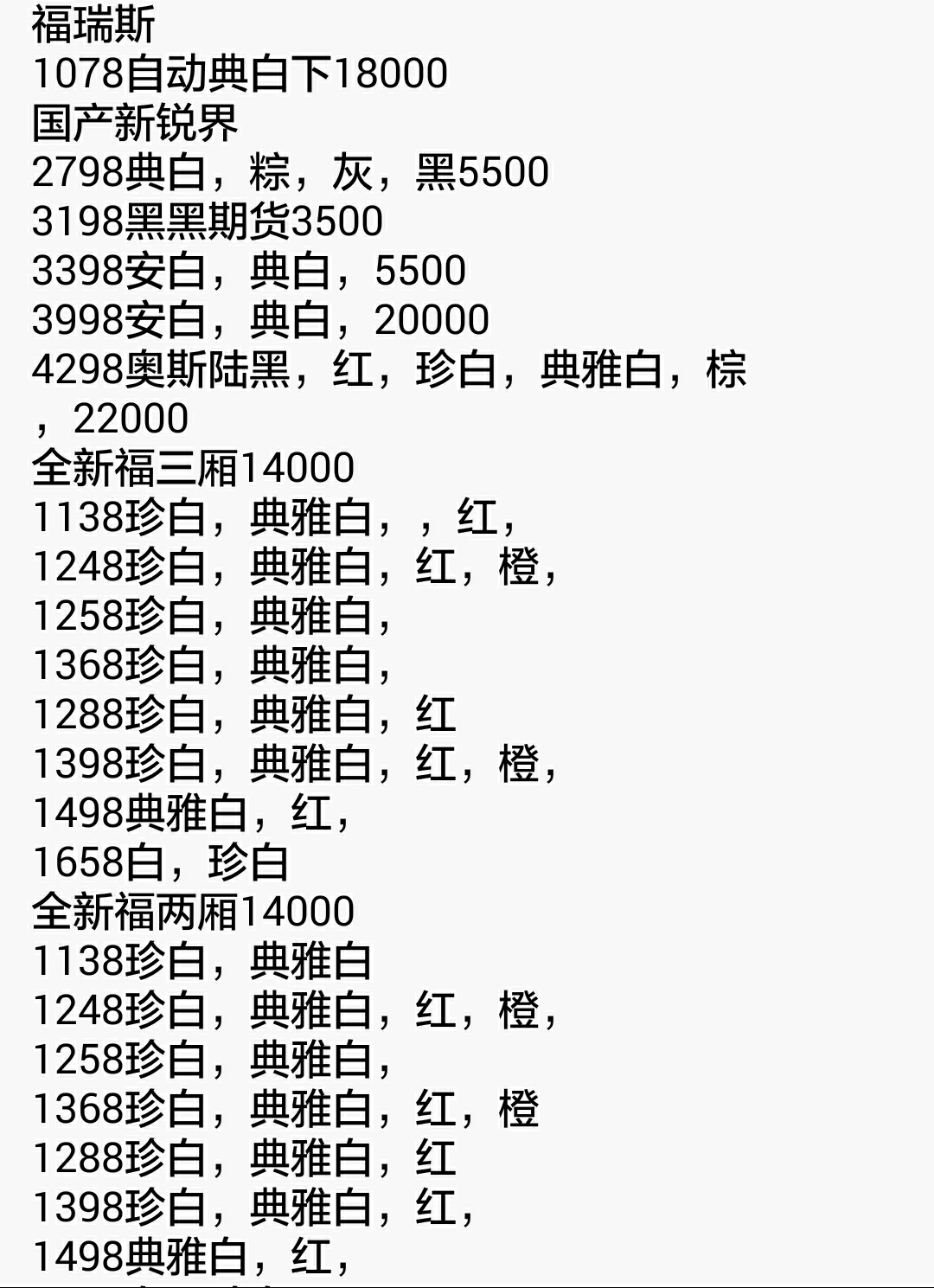 车型前的四位数字是什么意思?行业暗语么?