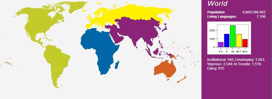 社会语言学第三讲:双语很重要——谈谈多语现象Multilingualism - 知乎