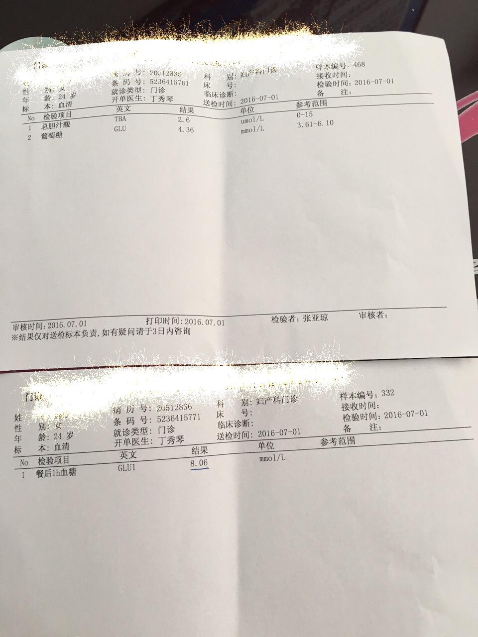 餐后一小时血糖是8.06,是否正常? - 孕妇 - 知乎