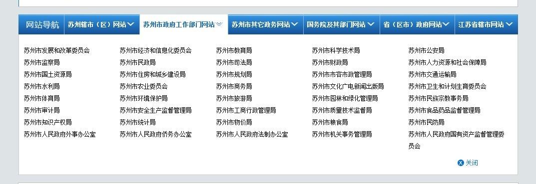 一个城市的政府都有哪些组成部门,各部门的职能是什么?