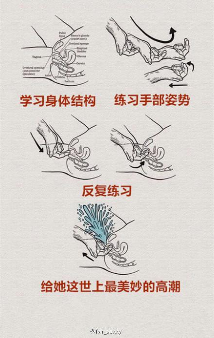 还可以让男伴直接触碰到女伴最敏感的g点,动作可以采取九浅一深的方式