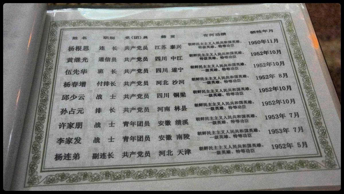 部分志愿军烈士名单塔下有个小门,能够进入塔的内部一个不大的房间.