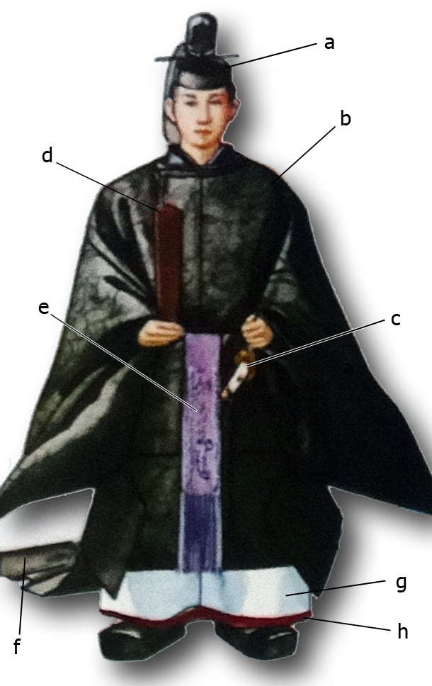 請介紹一下日本男士和服的種類 永樂通寶短知乎