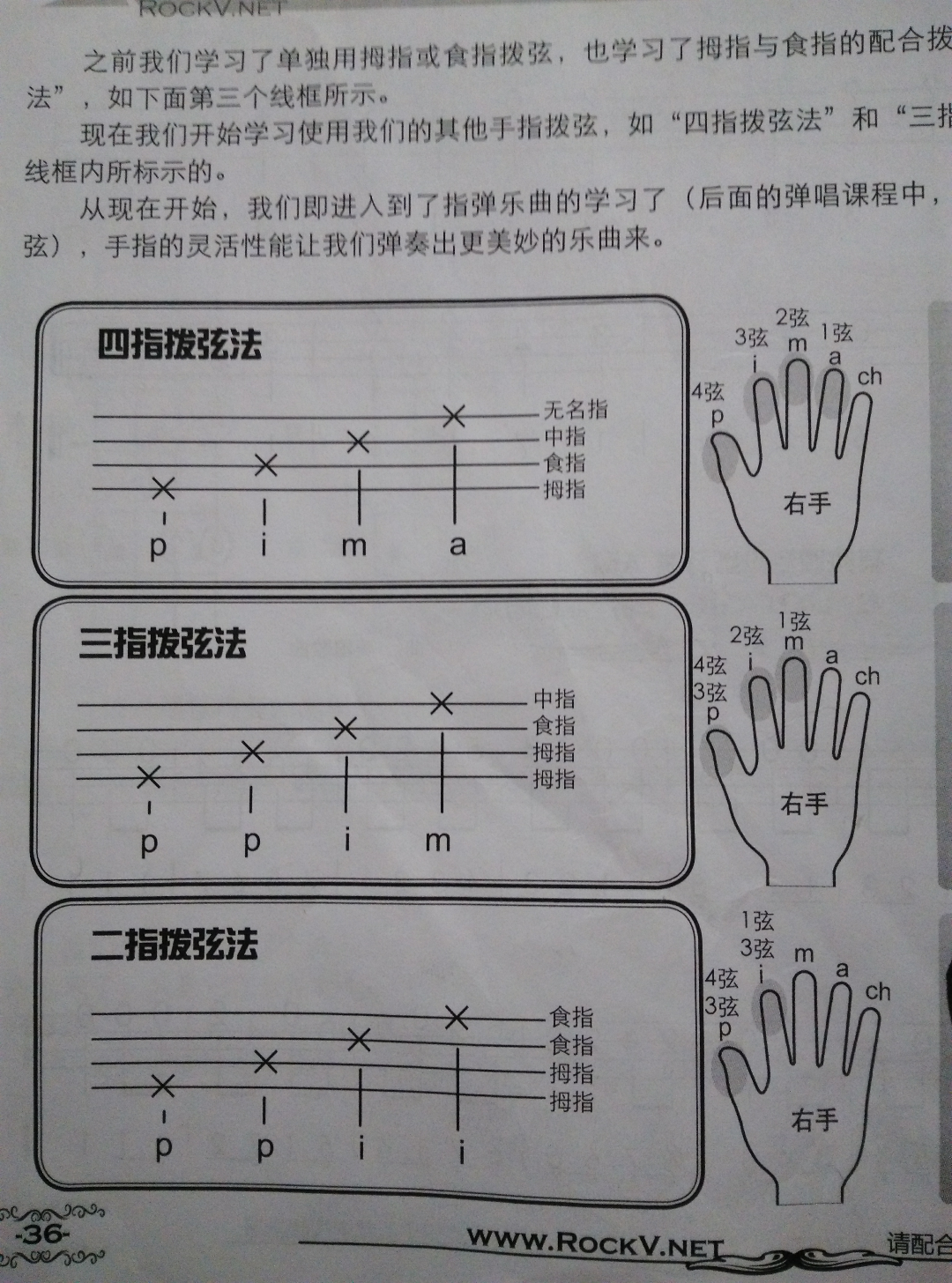 二胡的演奏方法六演奏姿势-乐器教程-二胡教程-音乐教程-音乐粉