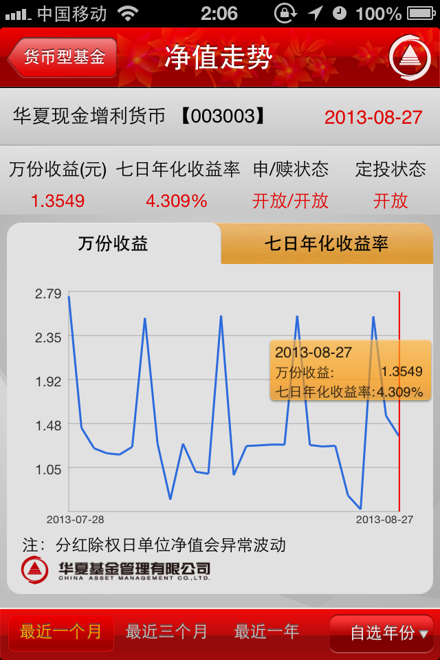 南宫28官网- 南宫28官方网站- 南宫28APP下载什么是基金定投