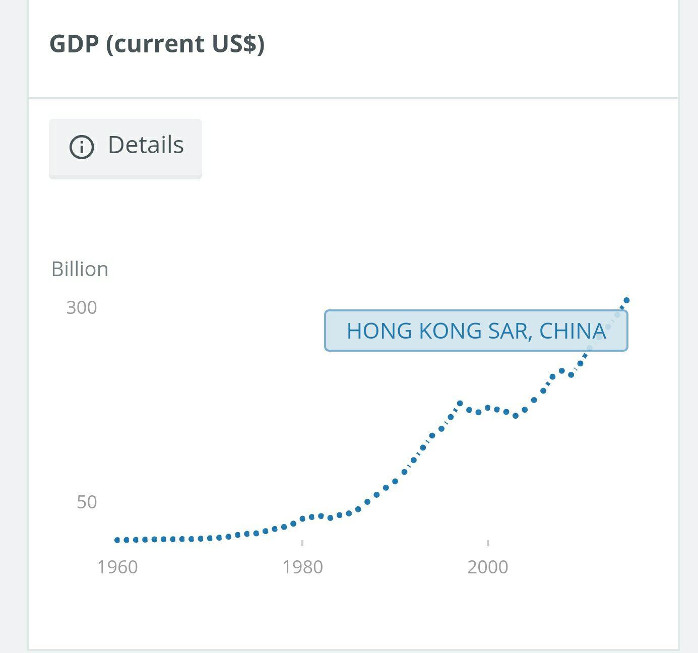为什么香港的年轻人会支持港独? - 吴磊的回答