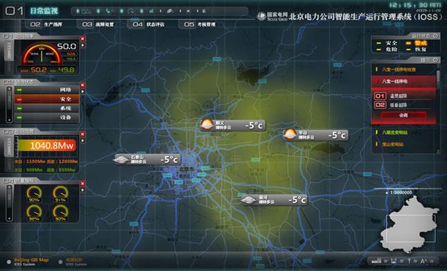 (转载)数字冰雹商业智能可视化案例分享——北京电力公司智能生产系统