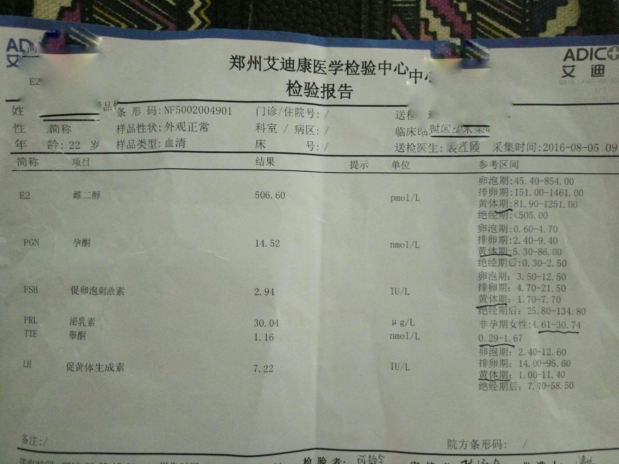 经期前两天做的激素六项检查 正常吗? - 美容护