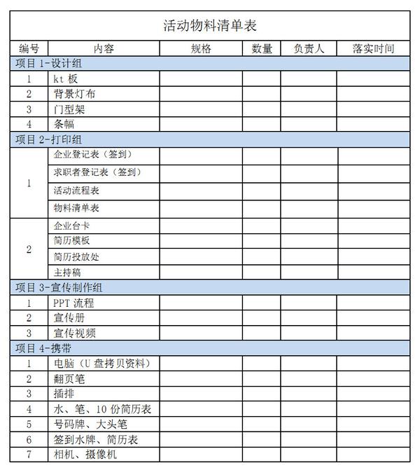 2,活动物料清单表