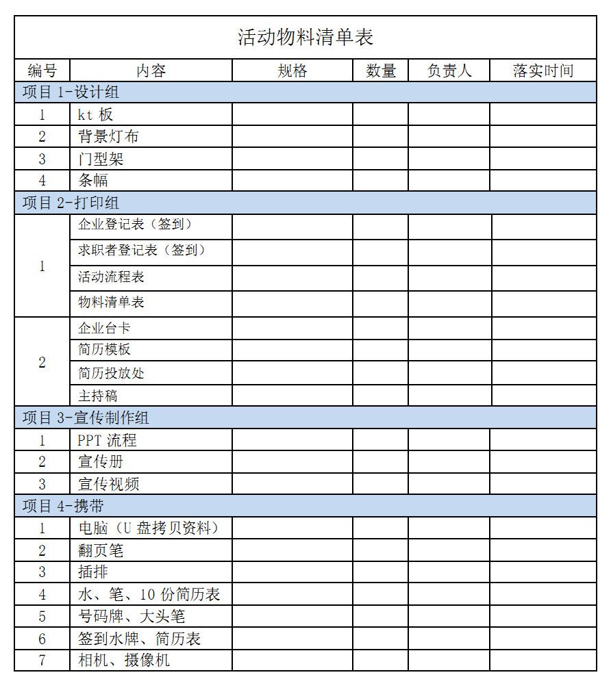 活动策划这五张表格,你必须要知道