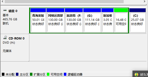 win10系统如何调整(扩大)磁盘分区容量大小?