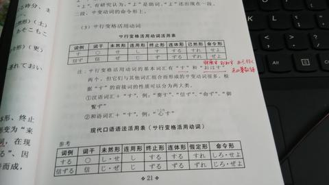 日语 收藏夹 知乎