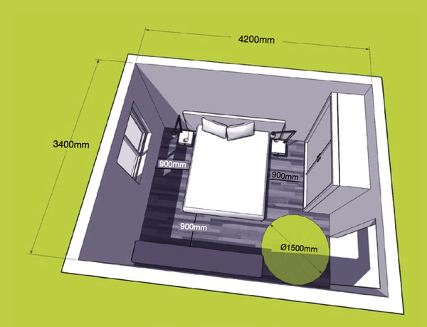 太原房產:怎樣的家居設計可以讓老人的生活方便舒適？