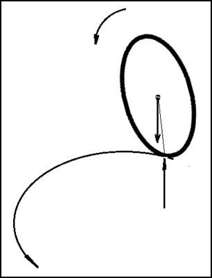 什么叫陀螺运动 f9c324511d7517eee35d2fe692d8d799_b.jpg