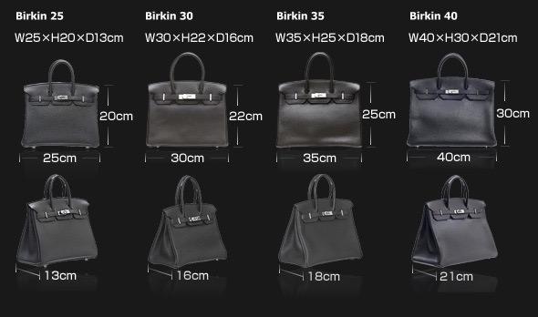 kelly hermes bag sizes