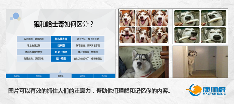 ppt制作要点全解你与正规军只有这60页ppt的距离