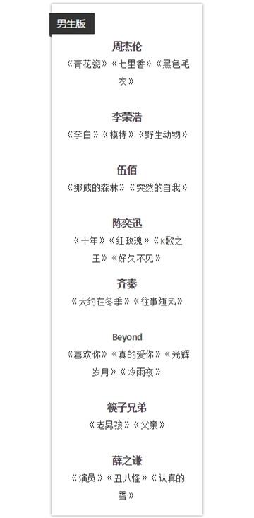 音乐 Ktv选歌指南 教你一秒变歌神 知乎