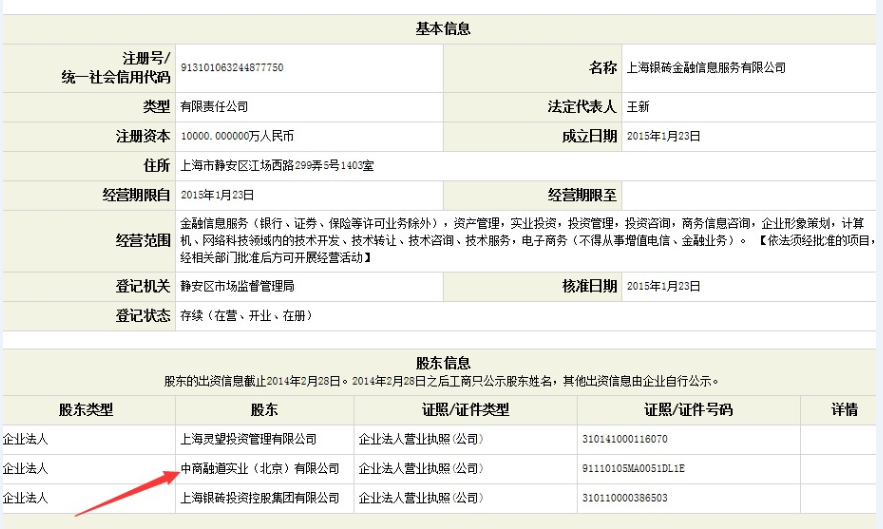在多融财富理财安全吗,收益率如何? - 秀逗天使