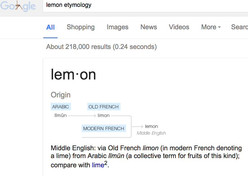柠檬和Lemon为何发音如此相似? - 知乎用户的