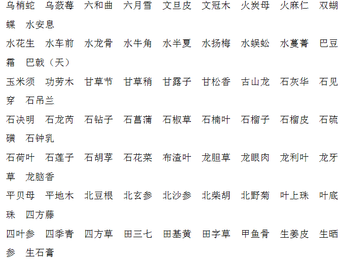 有哪些适合取名的中药材名字? - 知乎