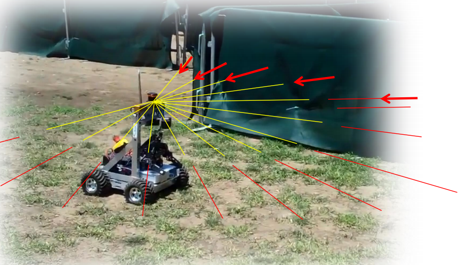 珊格地图笔记 珊格地图笔记