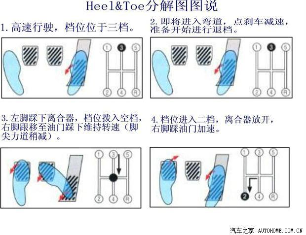 自动挡车踏板介绍图解图片