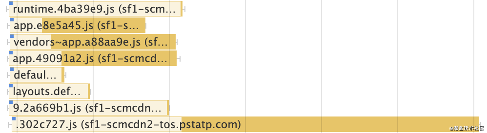 三步法助你快速定位网站性能问题 三步法助你快速定位网站性能问题