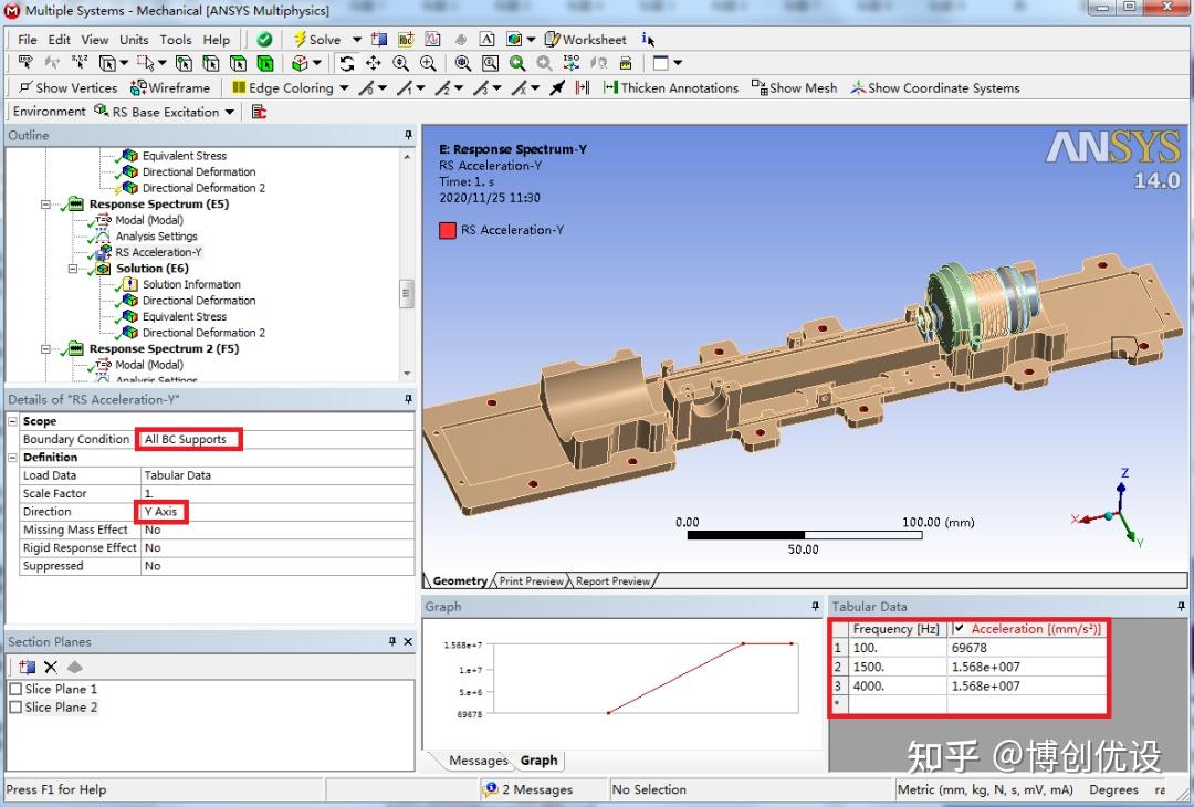 ANSYS Workbench 冲击谱分析 - 知乎