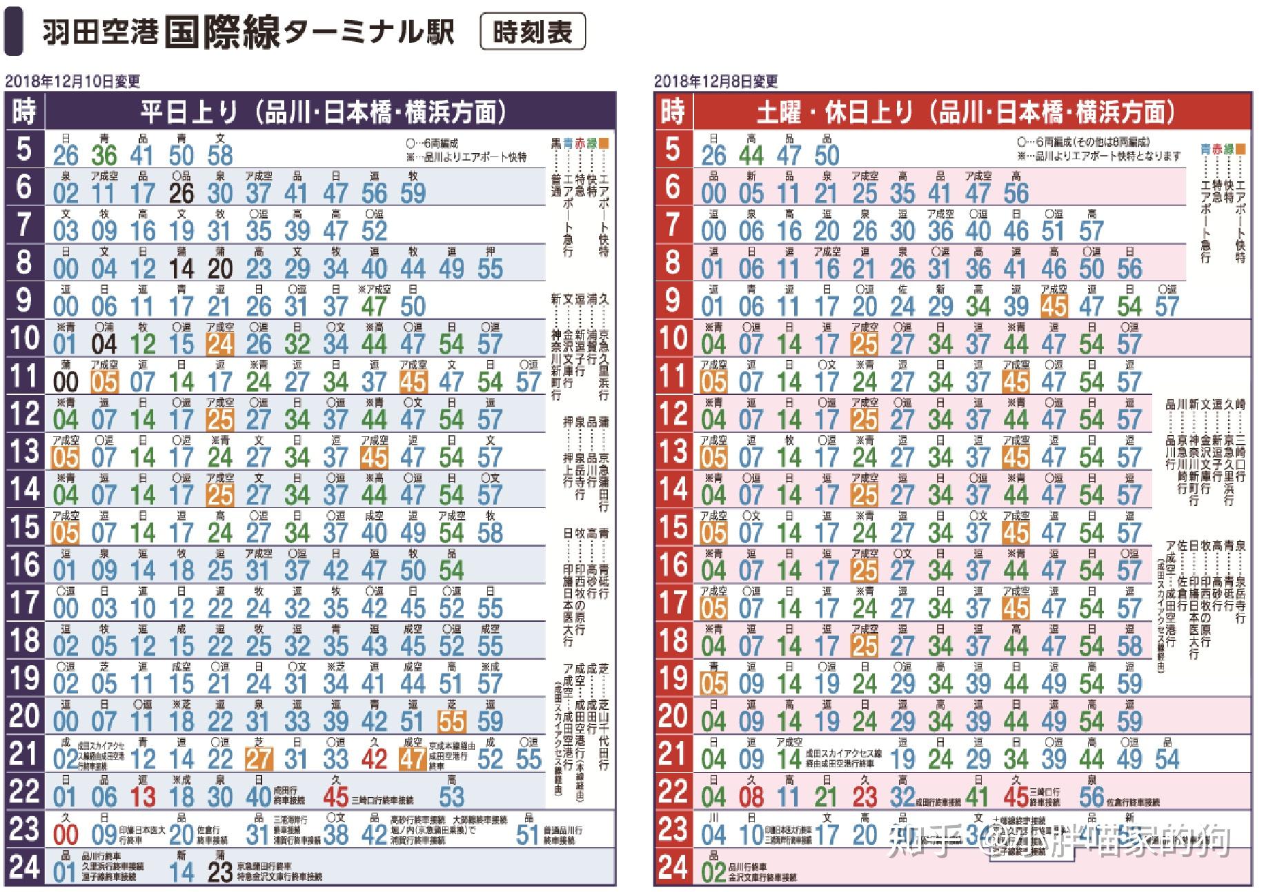 羽田姓氏图片