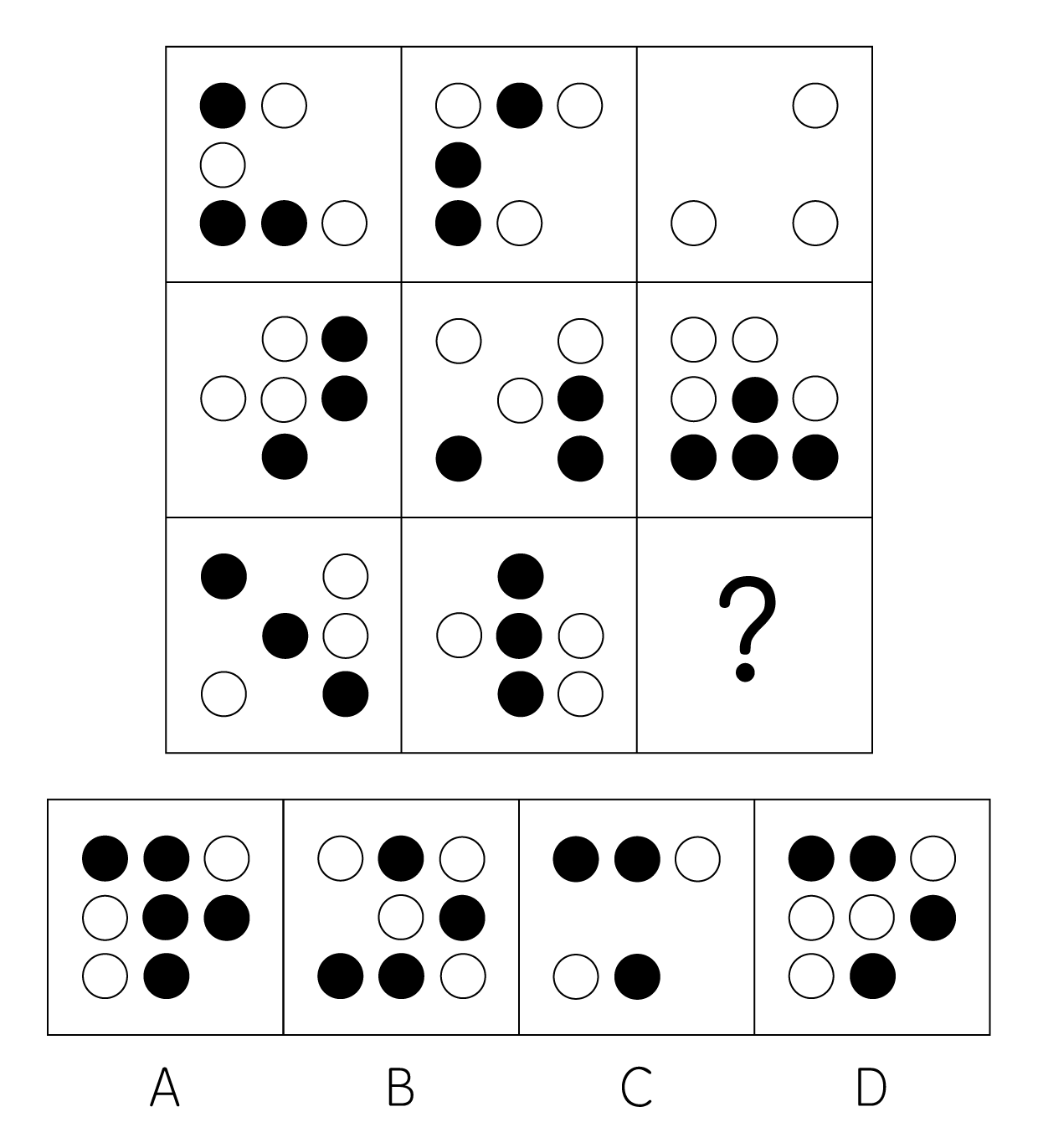 图形推理知识点大全