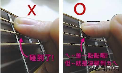 吉他左手按弦方法