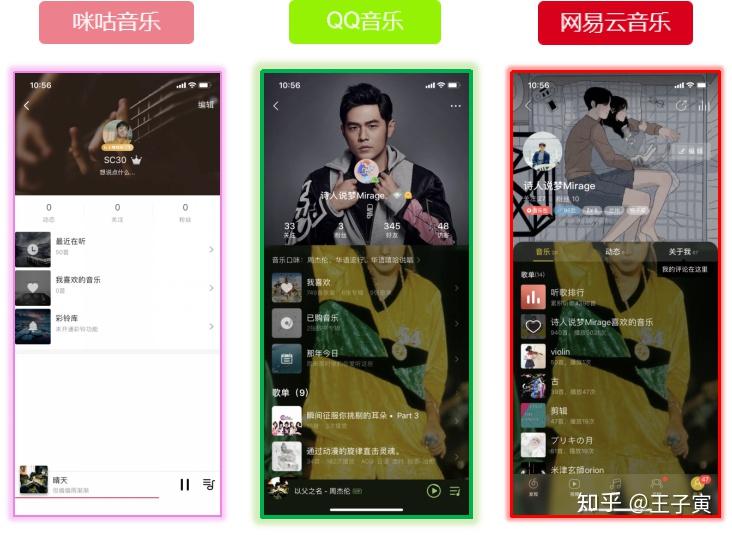 网易云音乐和qq音乐有什么区别 v2-0020998bf6b3b86f6403d8253d975acd_r.jpg