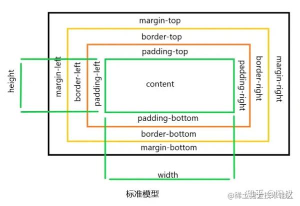 conditional-formatting-in-google-sheets-guide-2023-coupler-io-blog