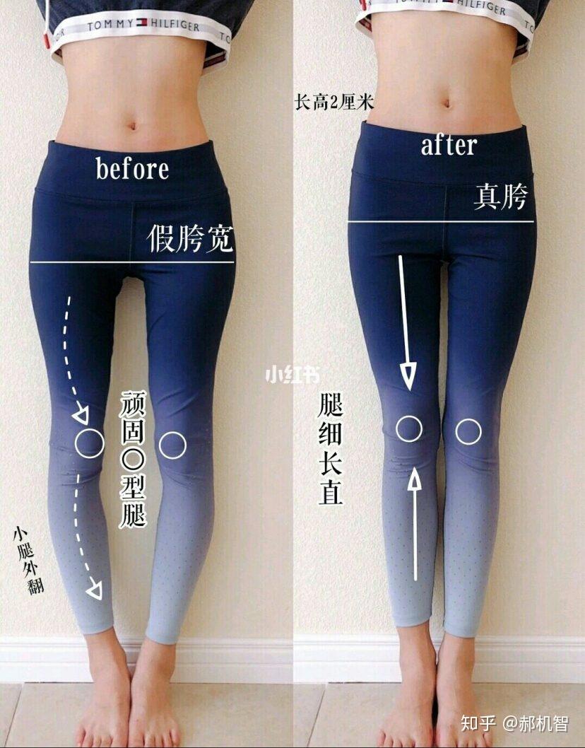 怎么样才算梨型身材? - 知乎
