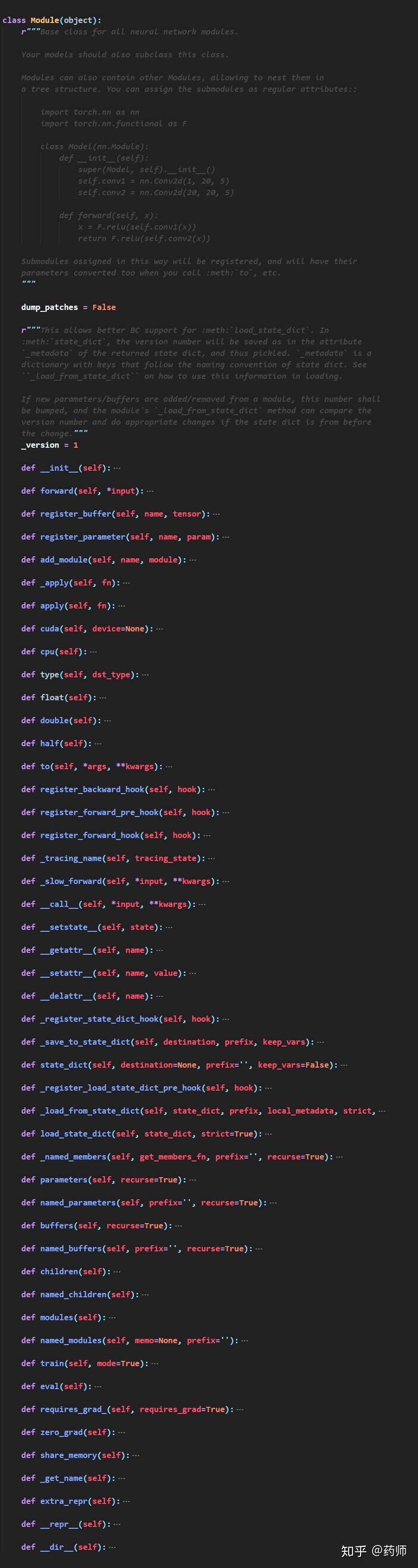 pytorch-torch-nn-module