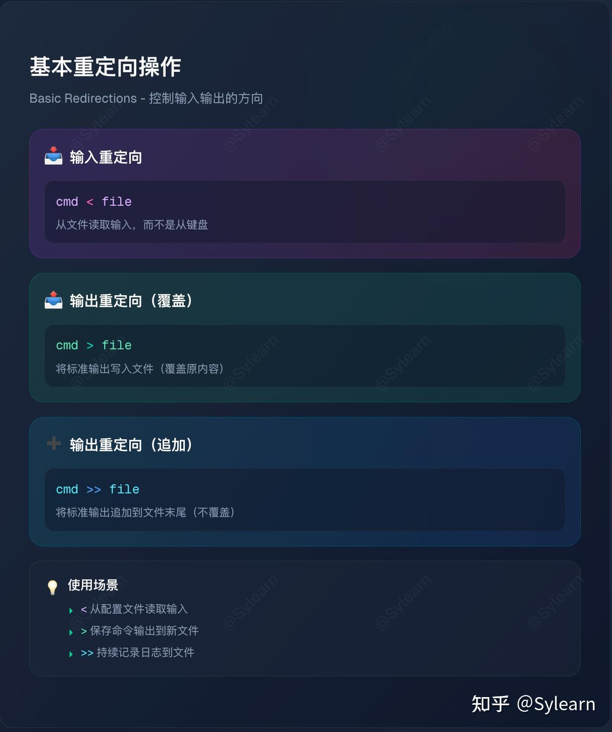 Linux 输入输出重定向 - 知乎