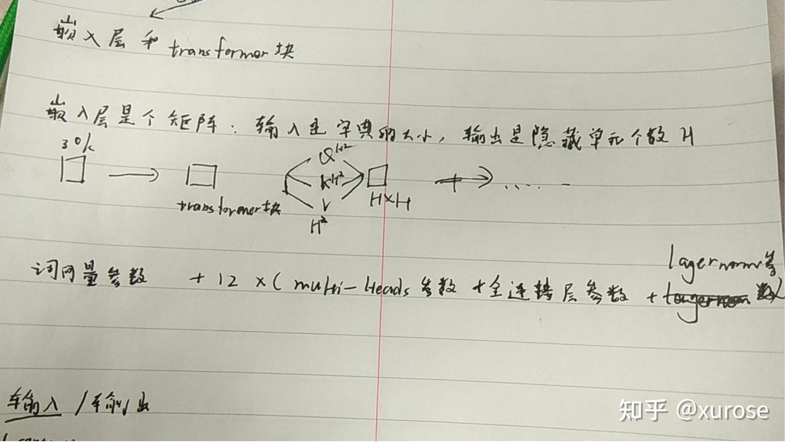 bert词嵌入