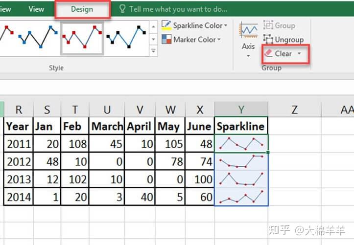 第17课:excel 中的迷你图:什么是,类型,位置范围(示例)