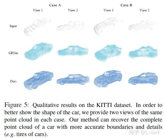 [ICCV 2021] PoinTr: Diverse Point Cloud Completion with Geometry-Aware ...