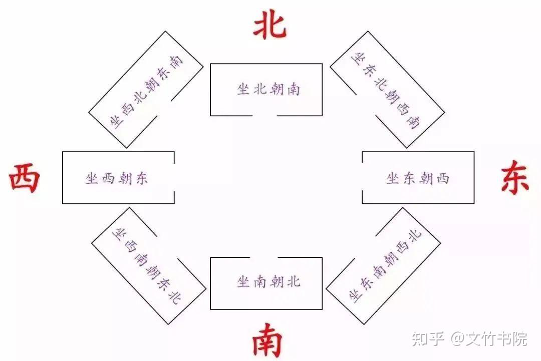 开学啦,书房原来这么布置助孩子学习提升!