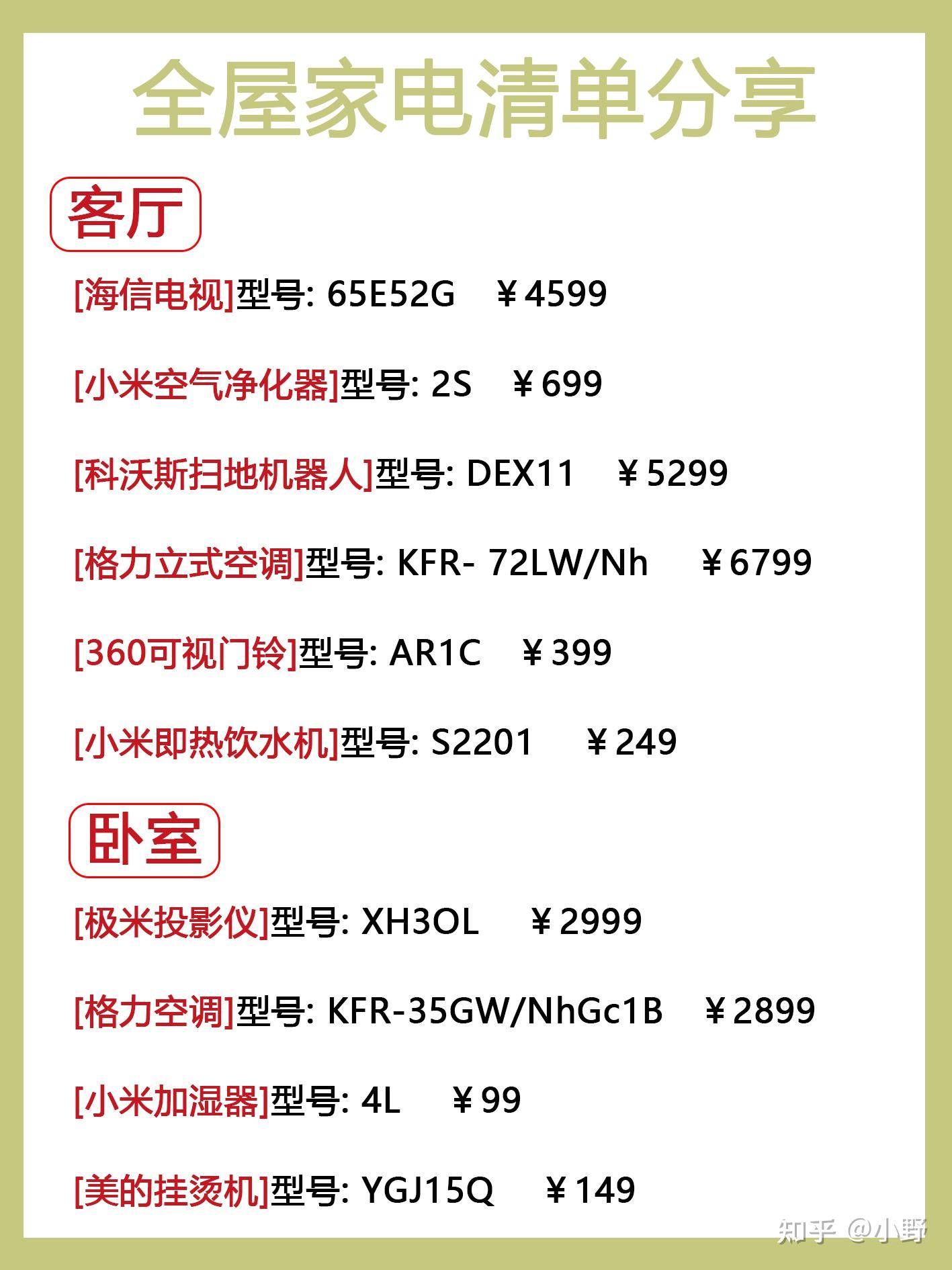 装修必看，瓷砖选购攻略 - 知乎