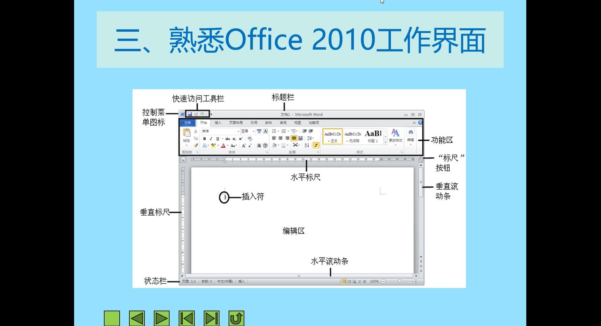 二级office快速入门 - 知乎