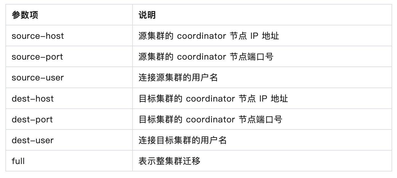 正式开源：从 Greenplum 到 Cloudberry 迁移工具 cbcopy 发布 - 知乎