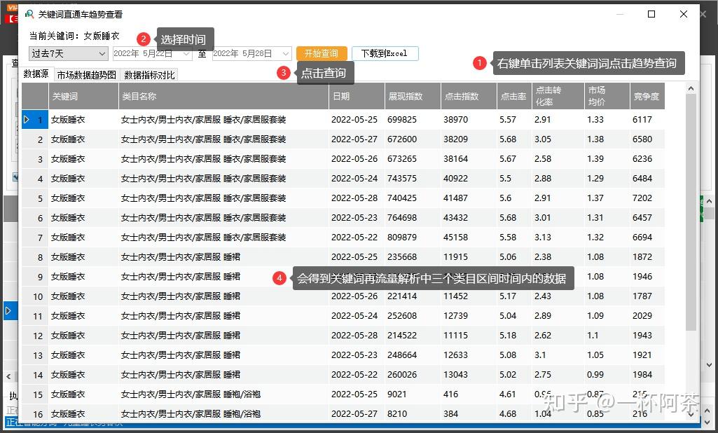 我的淘宝权重值查询=淘宝权重在哪里能看到