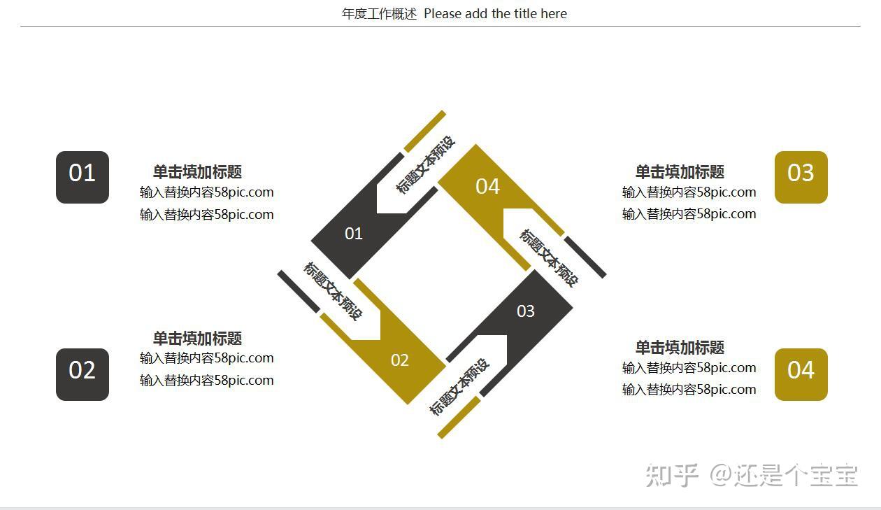 "小挑赛,创青春,优秀商业计划书ppt模板 知乎