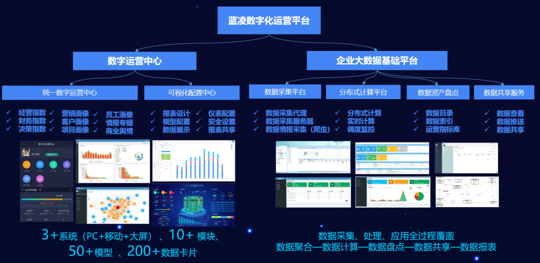 声响 穿透式禁锢下违规职守追溯的监视核心