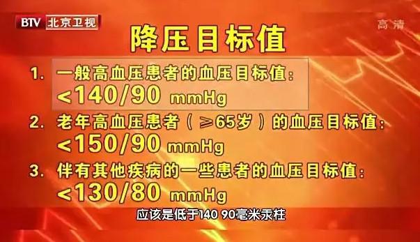 健61體我國成人高血壓控制率僅6降壓藥到底該早上服or睡前服這三個