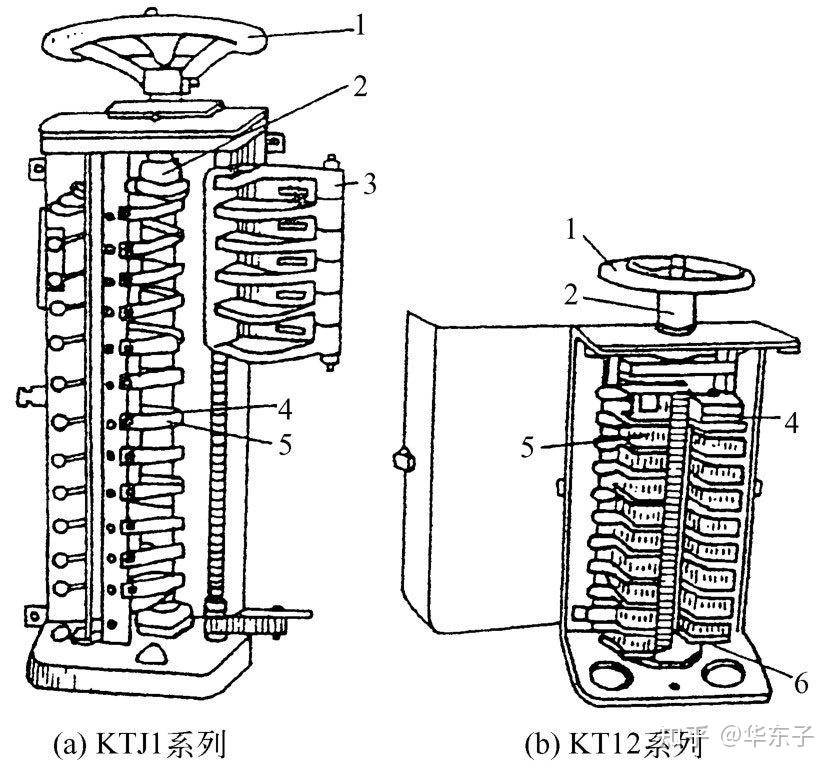 凸轮开关工作原理图图片