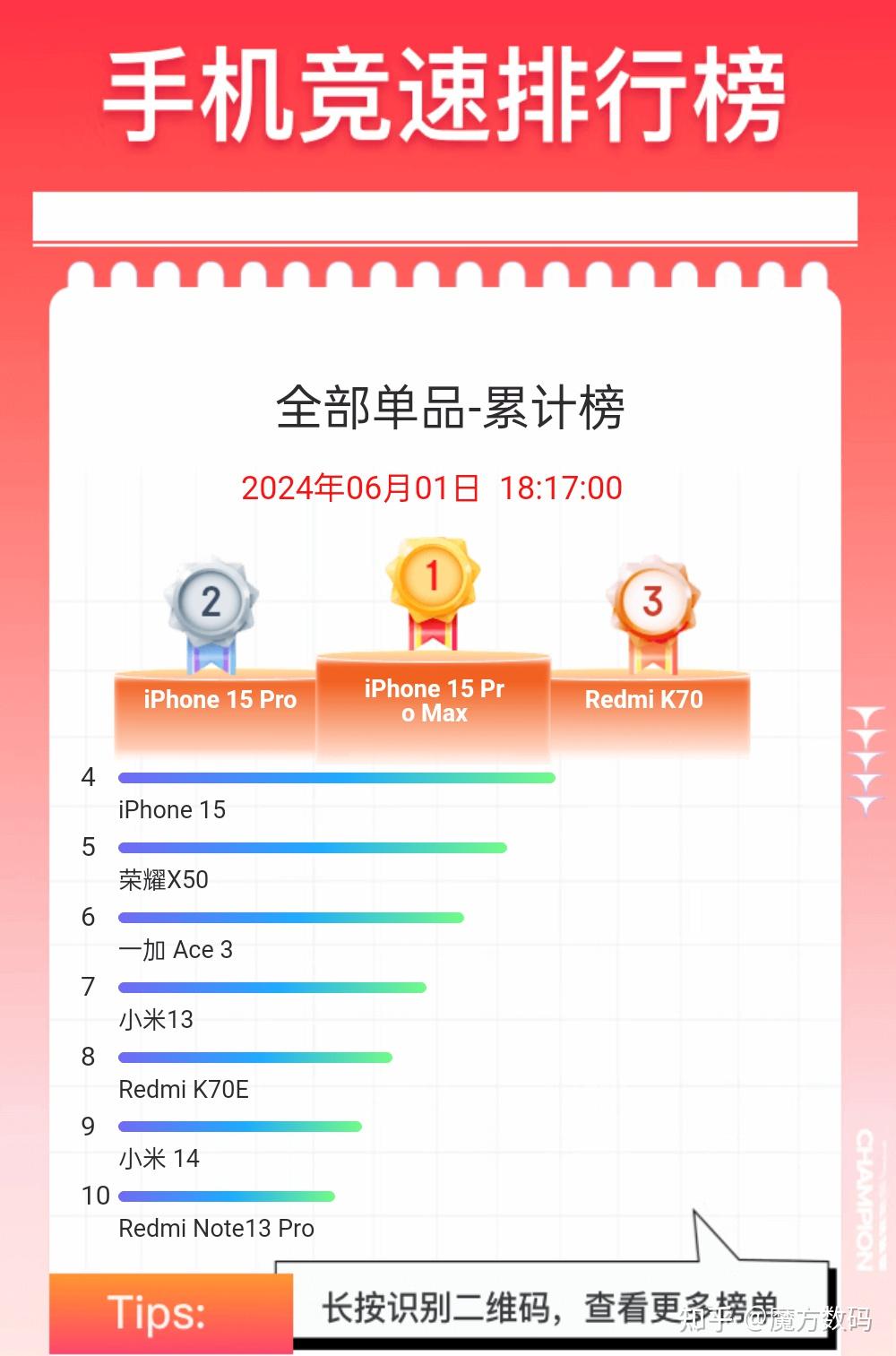京东plus会员是必开选项,一单即可回本!